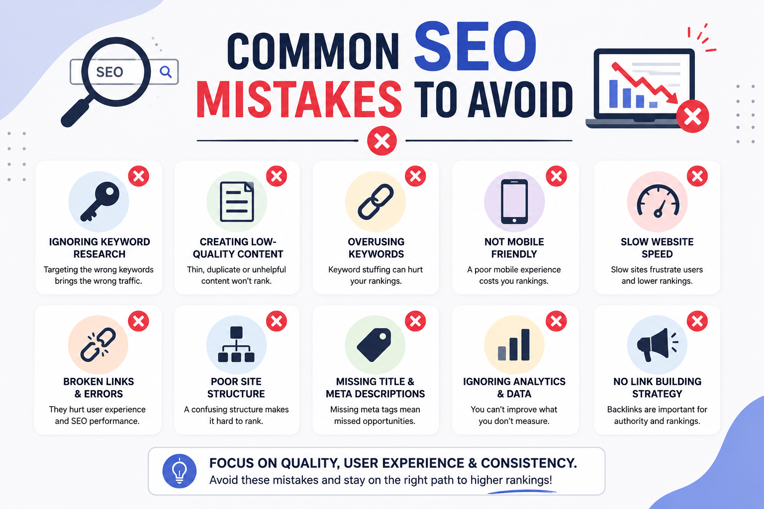 How to Improve Google Search Ranking