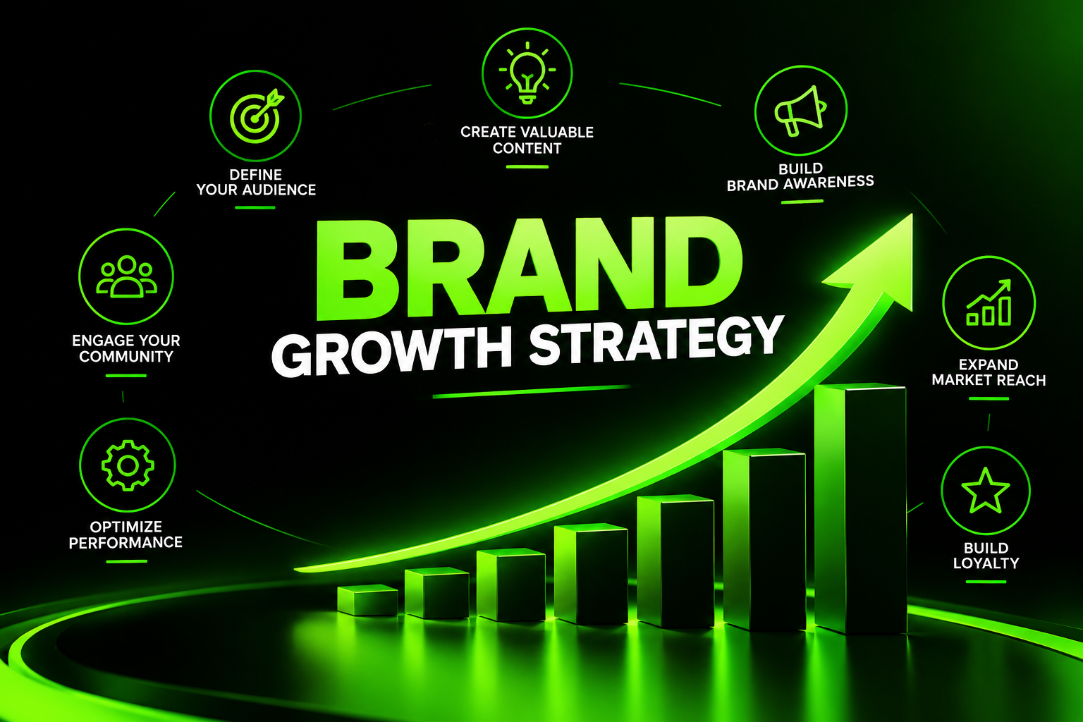 digital marketing freelancer in vaduthala