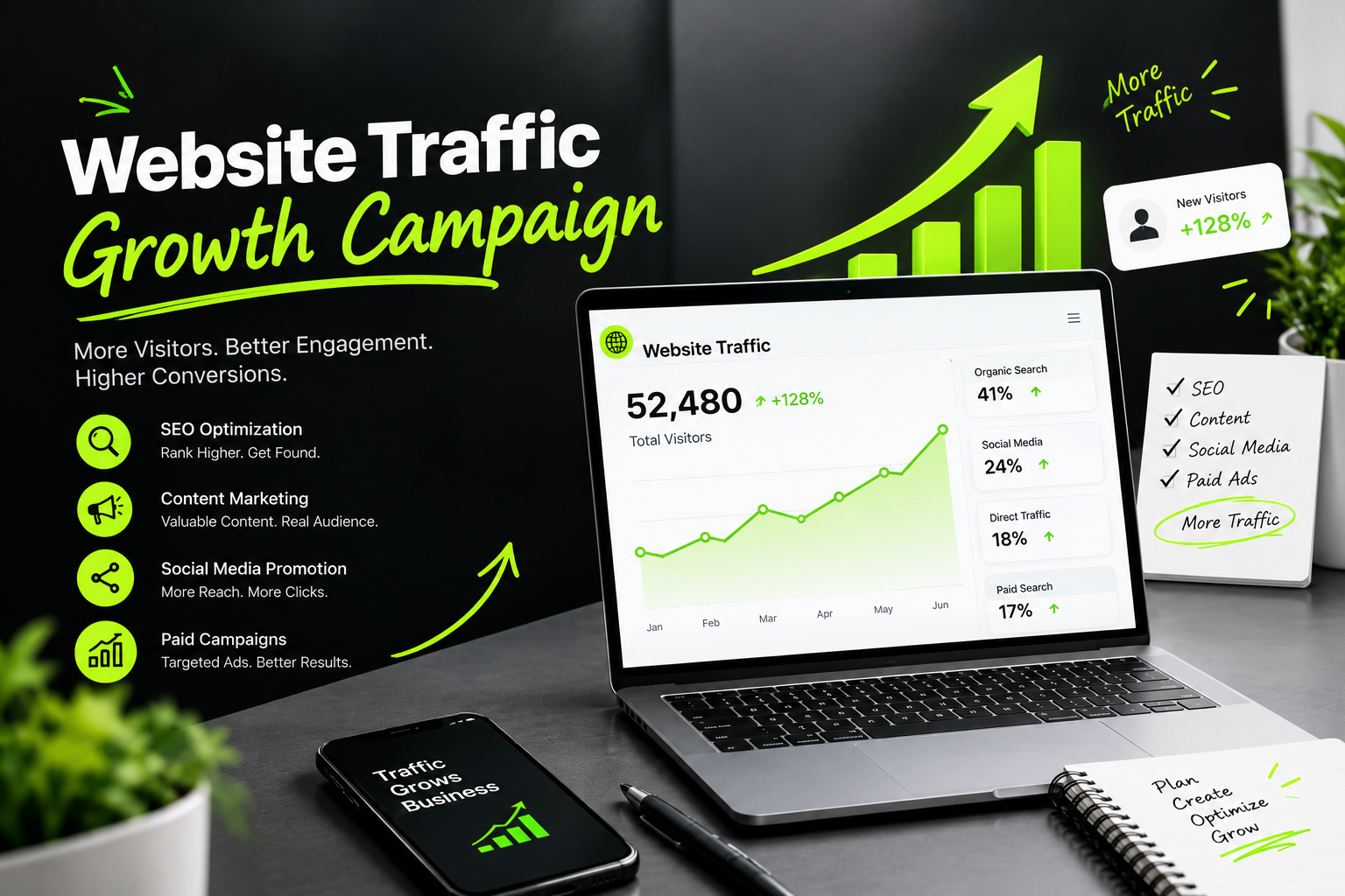 freelancer digital marketer in vaduthala